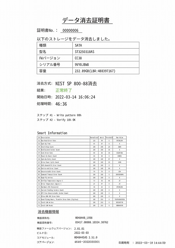 ジェットイレーサーGM M.2 SSD/データ消去装置│脱炭素対応製品